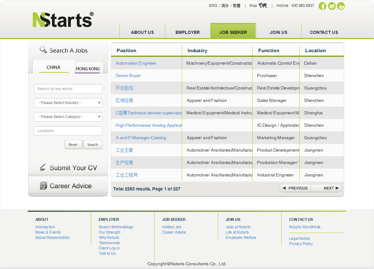 Nstarts Consultants Co., Ltd.