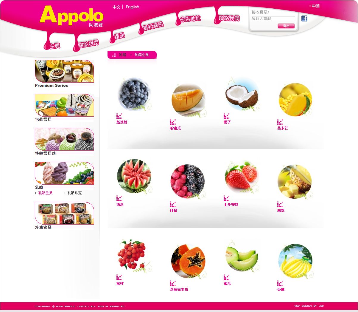 Appolo Limited