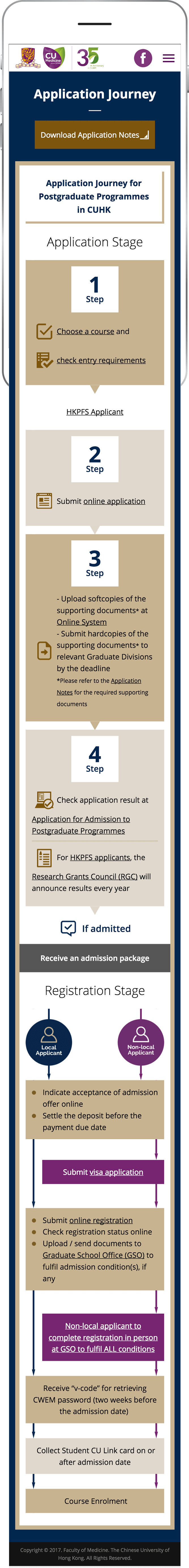 Postgraduate Studies at CU Medicine