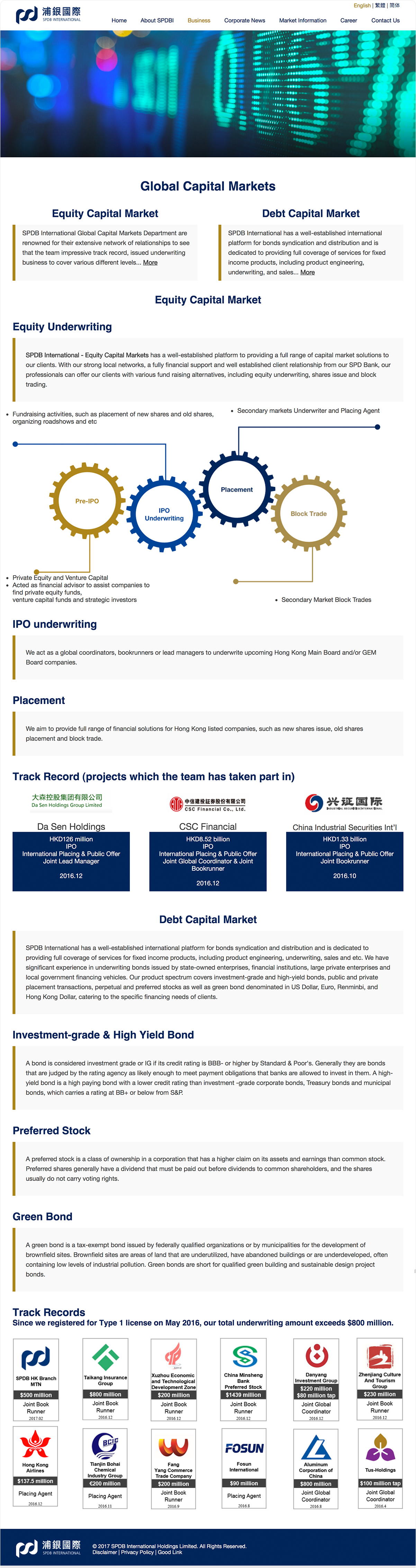 SPDB International Holdings Limited.