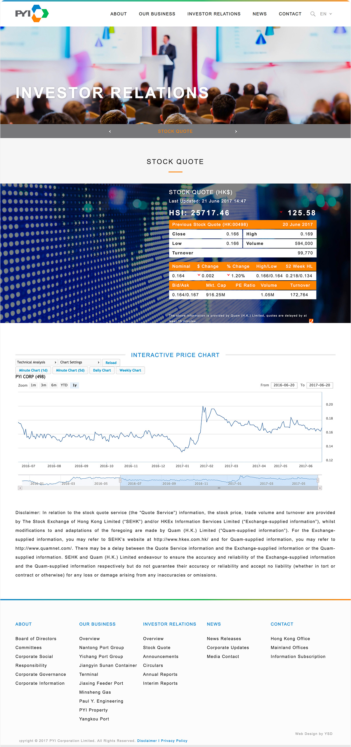 PYI Corporation Limited