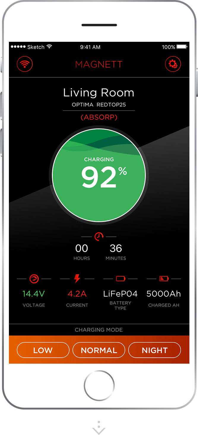 Magnett Charger Monitor