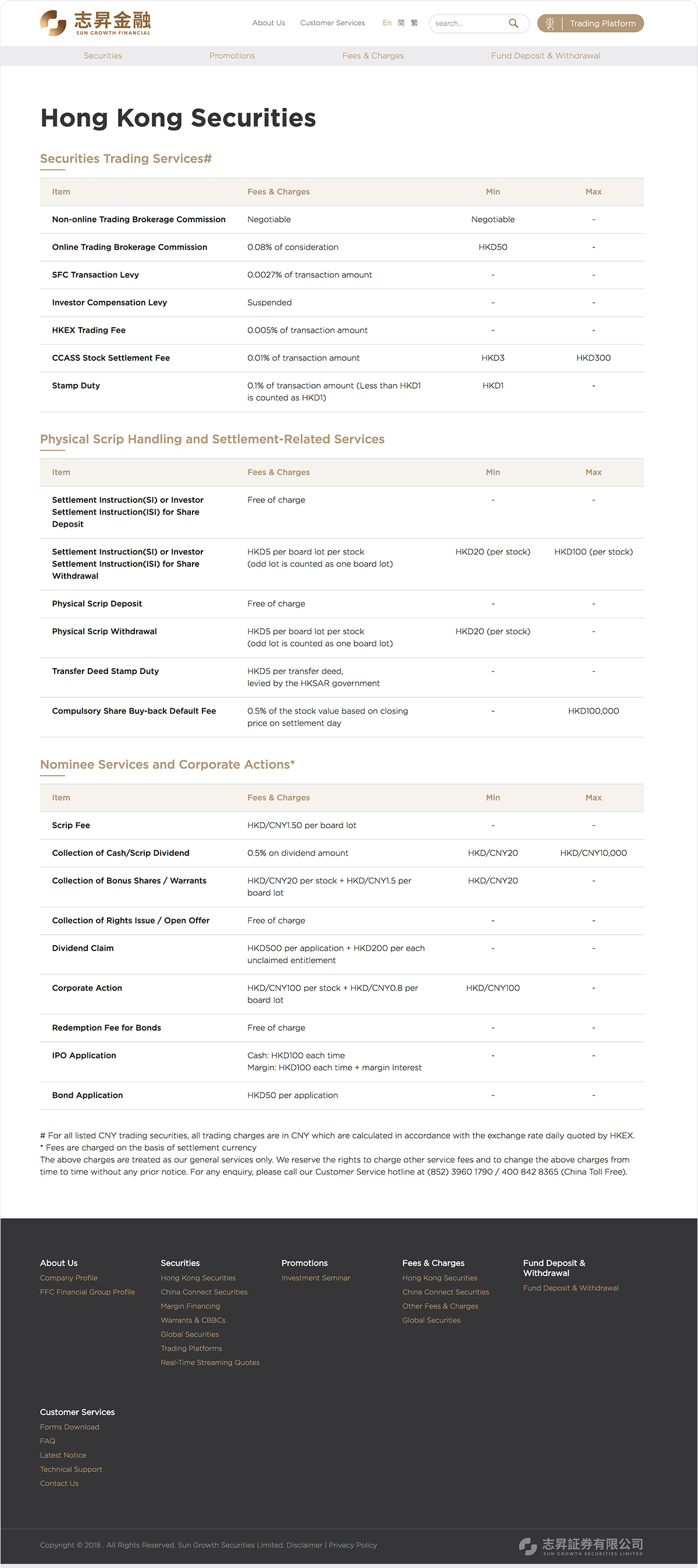 Sun Growth Securities Limited