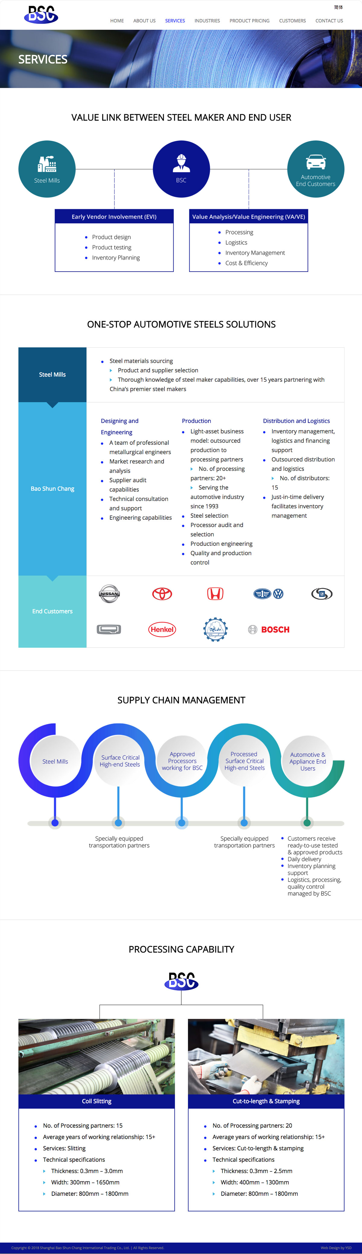 Shanghai Bao Shun Chang International Trading Co., Ltd. (BSC)