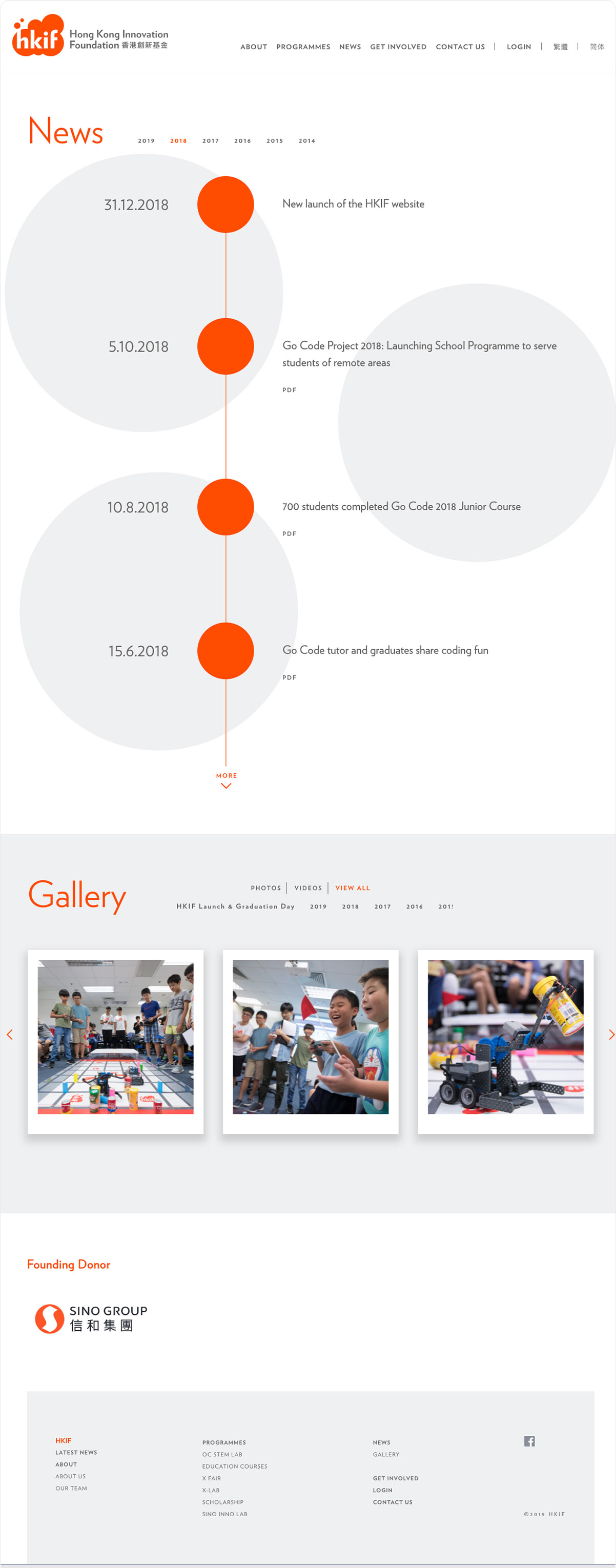 The Hong Kong Innovation Foundation (HKIF)