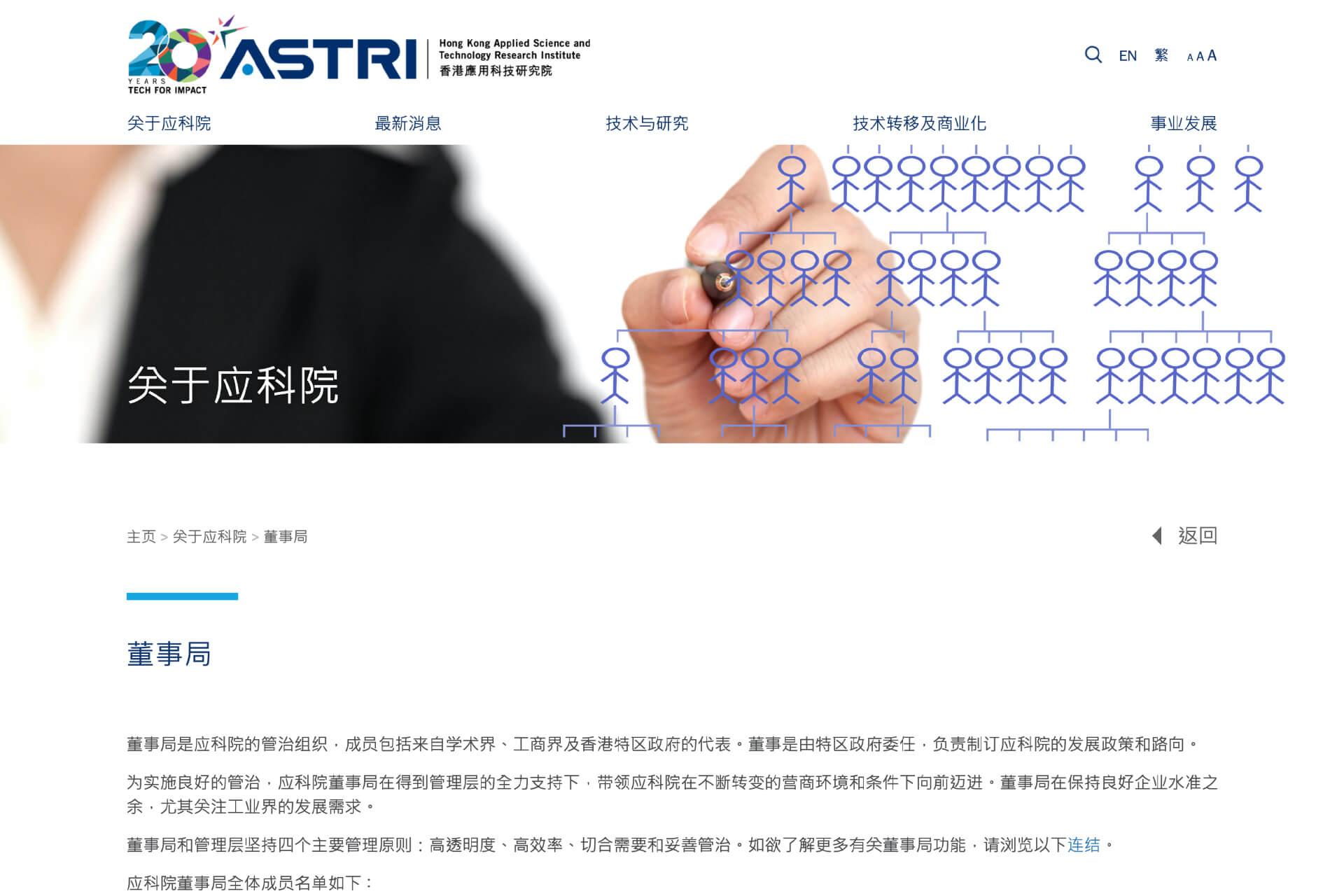 Hong Kong Applied Science and Technology Research Institute Company Limited (ASTRI)