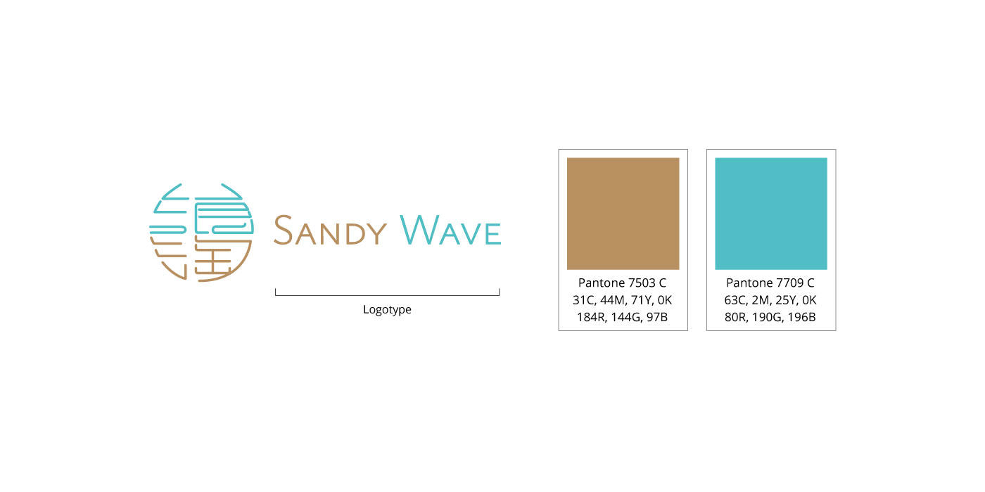 Sandy Wave Limited
