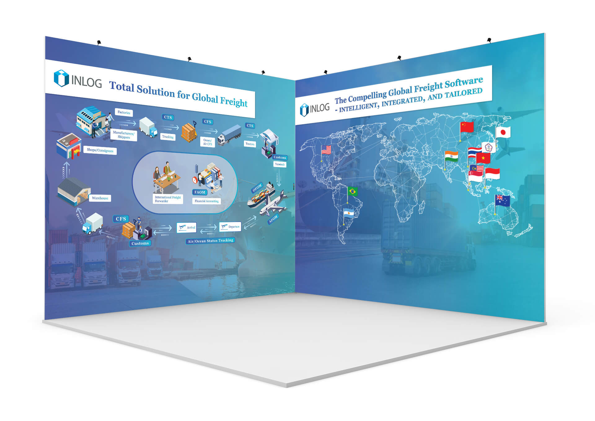 International Transport Information Systems Limited