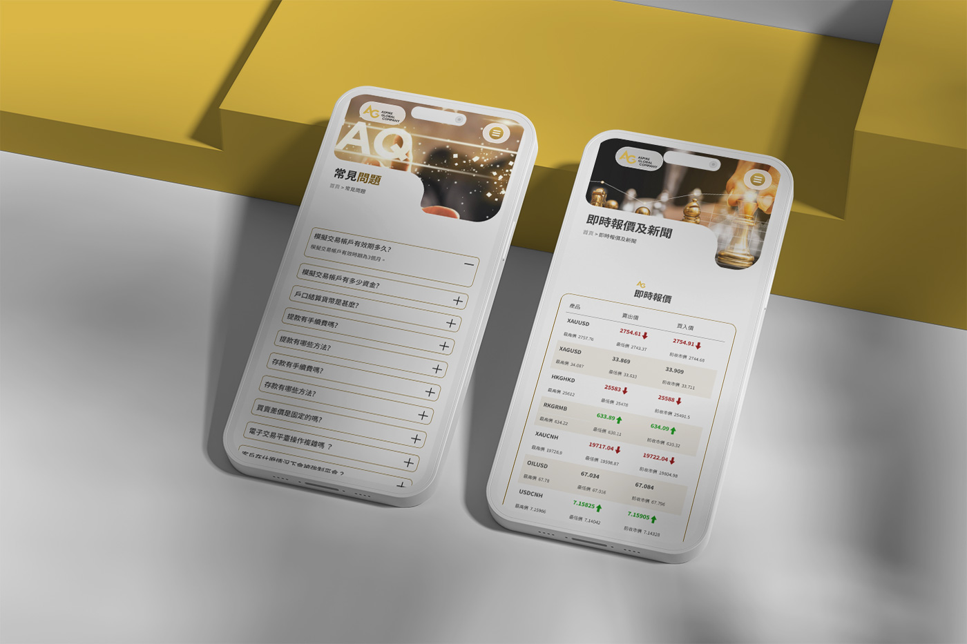 Aspire Global Company Limited