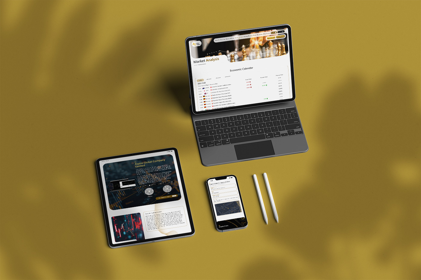 Aspire Global Company Limited